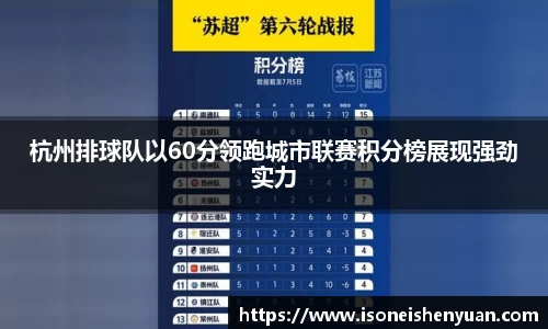 杭州排球队以60分领跑城市联赛积分榜展现强劲实力