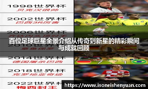百位足球巨星全景介绍从传奇到新星的精彩瞬间与成就回顾